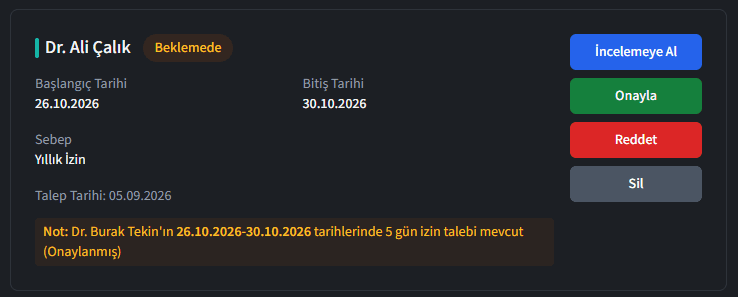 Bekleyen izin talebi kartı: tarih aralığı, izin türü ve onayla/reddet düğmeleri