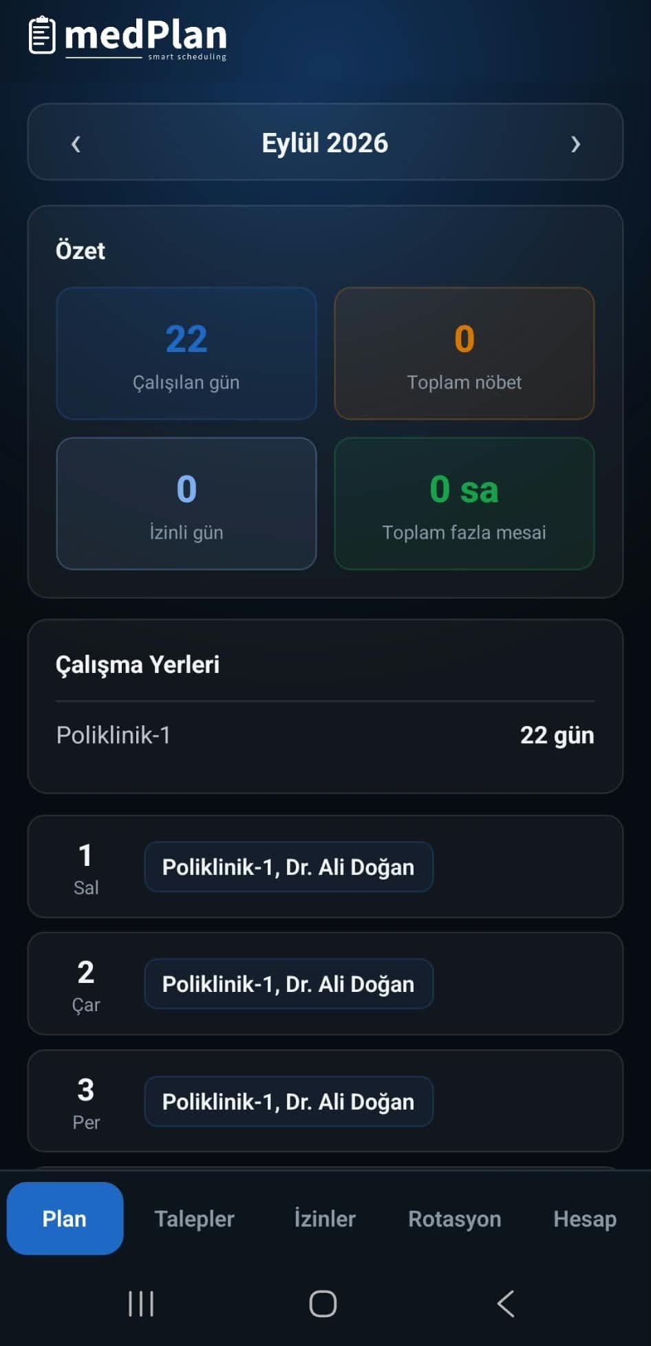 medPlan mobil uygulaması, aylık özet ekranı: çalışılan gün, nöbet, izin ve fazla mesai sayıları, çalışma yerleri ve gün gün plan